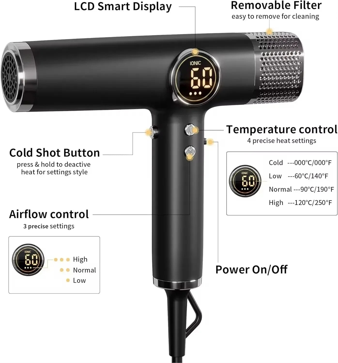 Hair Dryer High Speed 110000 RPM Brushless Motor Fast Drying Low Noise Ionic Led Display 1875W Professional Blow Dryer