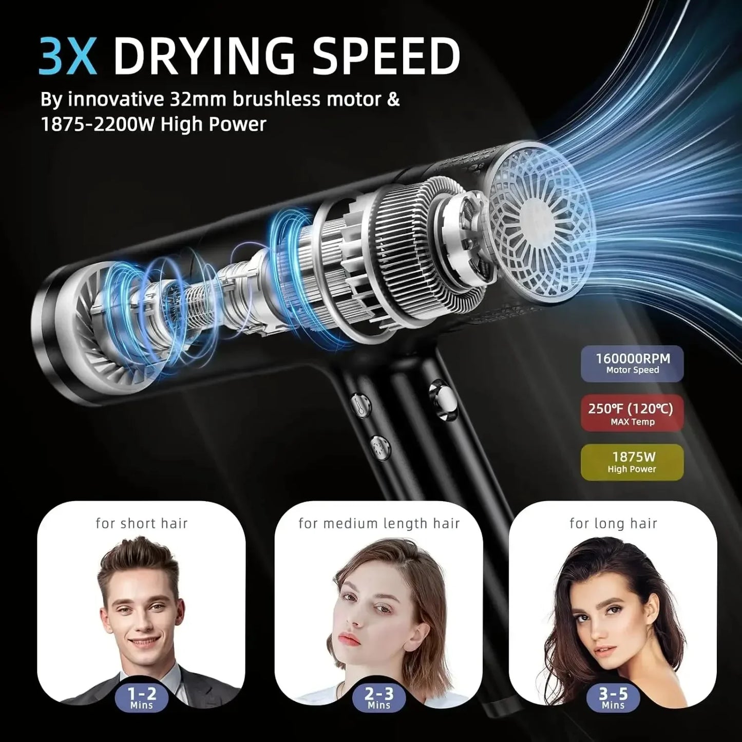 High speed Hair dryer 5 In 1